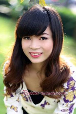 210314 - Thi Truong Quyen Age: 32 - Vietnam