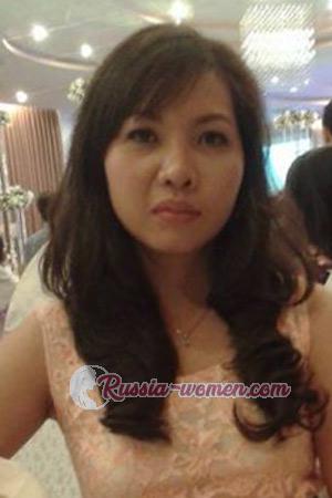 210320 - Thi Ngoc Hanh Age: 44 - Vietnam