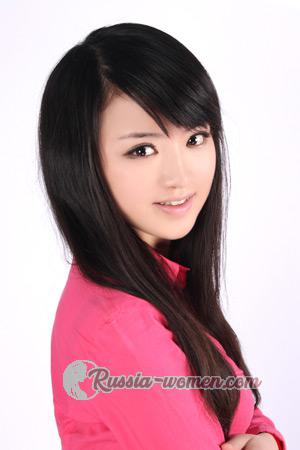 210475 - Ling Age: 38 - China