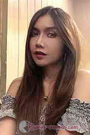 210844 - Rosthanawan Age: 44 - Thailand