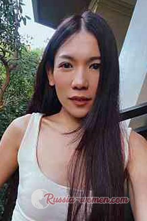 210850 - Kornvika Age: 40 - Thailand