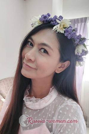 210926 - Jutamas Age: 50 - Thailand