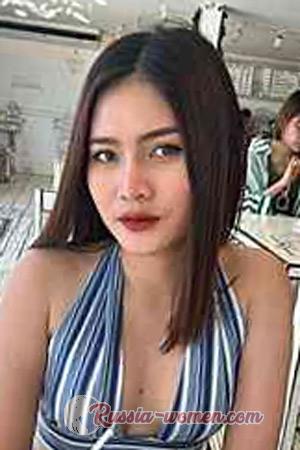 210927 - Rapeeporn Age: 26 - Thailand