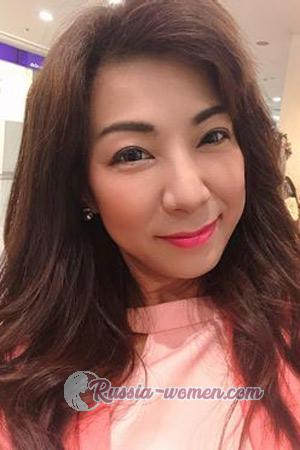 210955 - Sirorat Age: 45 - Thailand