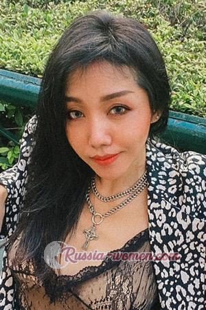 211067 - Thitirath Age: 40 - Thailand