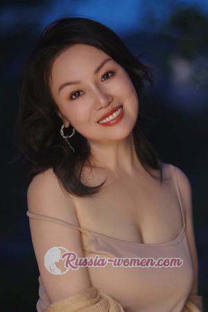 211174 - Yun Age: 46 - China
