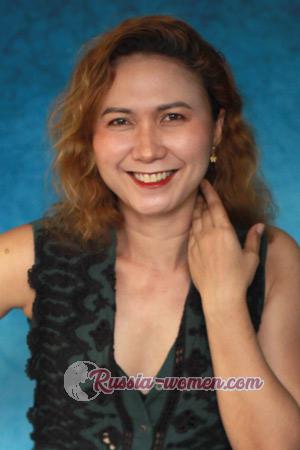 211281 - Sheryl Age: 41 - Philippines