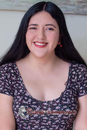 211464 - Milena Age: 29 - Peru