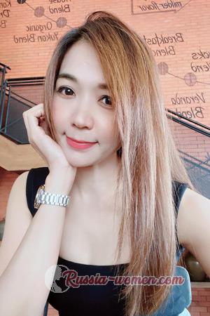 211655 - Wannapa Age: 46 - Thailand