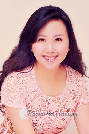 212102 - Flora Age: 56 - China