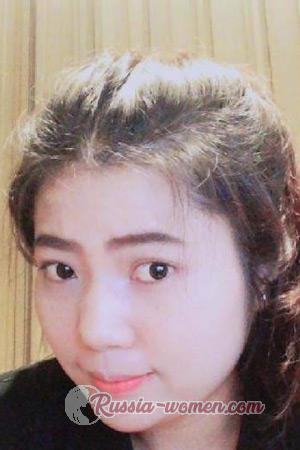 212416 - Siripaphapan Age: 30 - Thailand