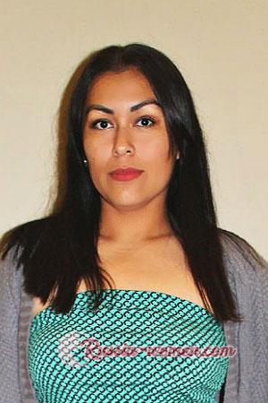 212559 - Raquel Age: 36 - Costa Rica