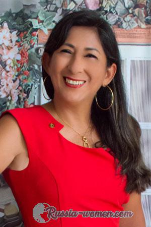 212661 - Patricia Age: 58 - Peru