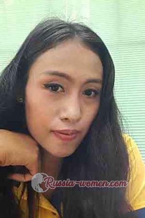 212687 - Bennipha Age: 34 - Thailand