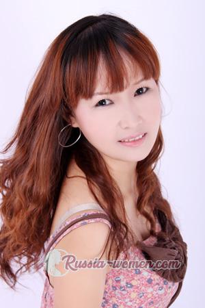 212931 - Weiping Age: 53 - China