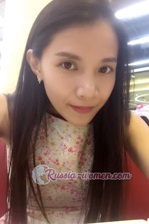 213057 - Chanootaporn Age: 40 - Thailand