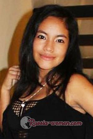 213624 - Jess Age: 22 - Costa Rica