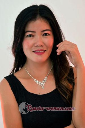 213782 - Rosita Age: 35 - Philippines