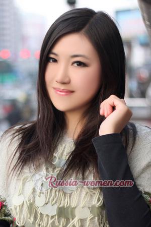 214472 - Xun Age: 35 - China