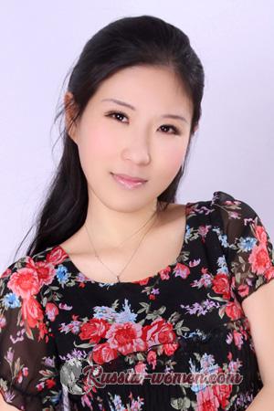 214515 - Yaqin Age: 50 - China