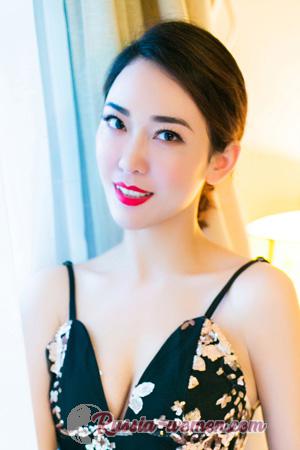 215170 - Kebu Age: 33 - China
