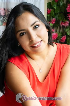 215382 - Claudia Age: 33 - Peru