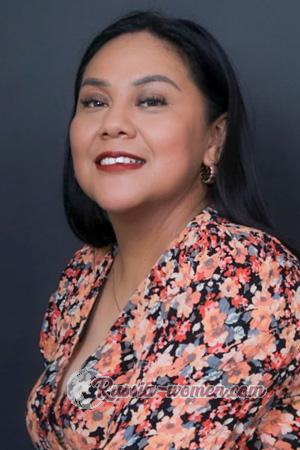 215463 - Gladys Age: 37 - Guatemala