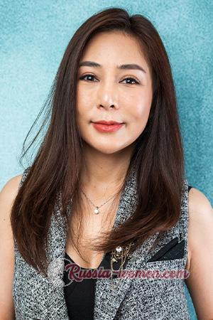 216063 - Ruengravee Age: 47 - Thailand