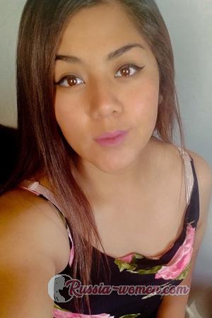 216362 - Keyko Age: 30 - Peru