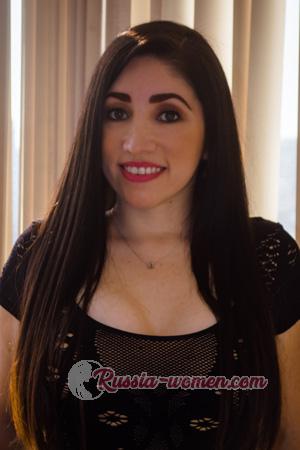 216899 - Nella Age: 40 - Peru