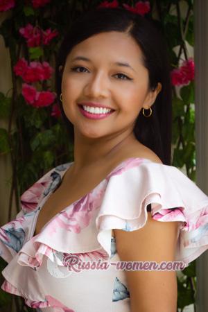 217036 - Katherinne Age: 33 - Peru