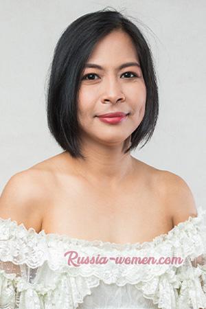 Ladies of Bangkok