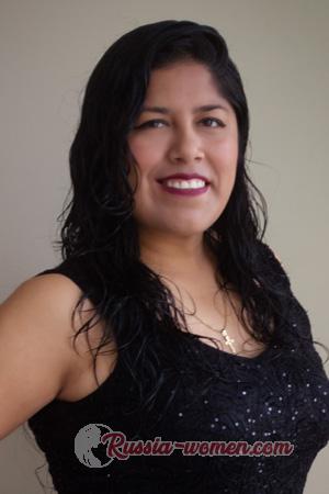 217122 - Mayra Age: 34 - Peru