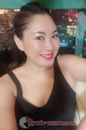 217177 - Haitang Age: 47 - China