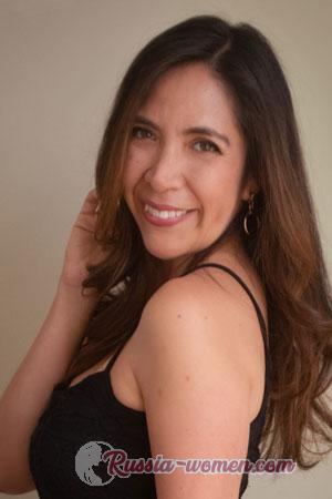 217222 - Alejandra Age: 41 - Peru