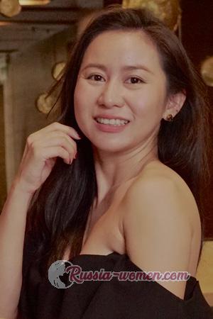 217295 - Thannalin Age: 38 - Thailand