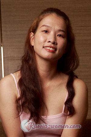217366 - Wanna Age: 38 - Thailand