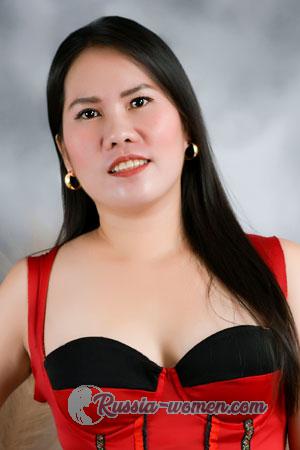 217464 - Jeramie Age: 35 - Philippines