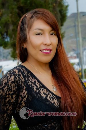 217516 - Carola Age: 39 - Peru