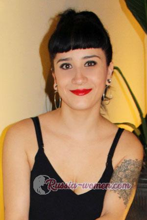 217583 - Daniela Age: 36 - Costa Rica