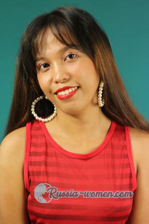 217698 - Mecy Age: 27 - Philippines