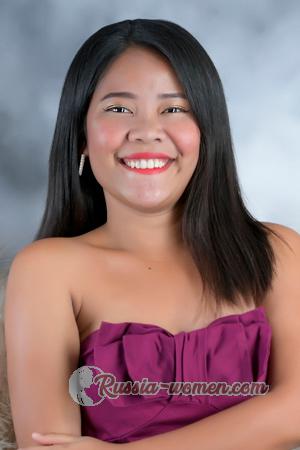 218078 - Jeneza Age: 21 - Philippines