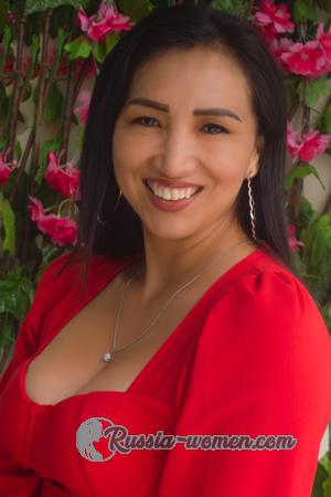 218254 - Patricia Age: 37 - Peru