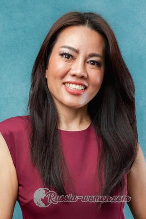 218270 - Saruta Age: 46 - Thailand