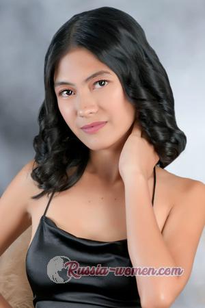 218322 - Alifer Ann Age: 22 - Philippines