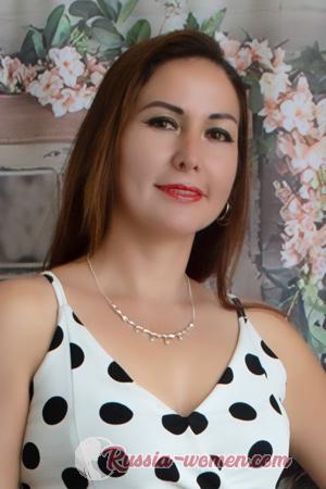 218378 - Lesly Age: 43 - Peru