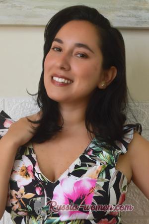 218651 - Milagros Age: 34 - Peru