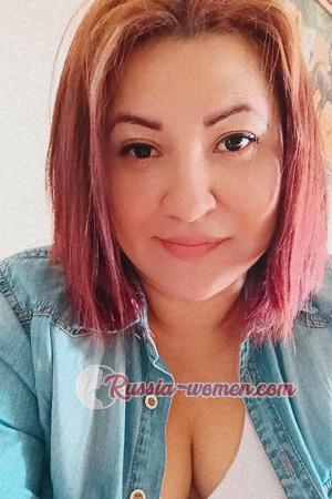 218865 - Angie Age: 36 - Costa Rica