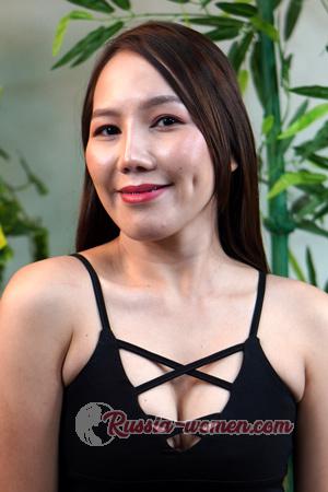 218960 - Lilibeth Age: 34 - Philippines