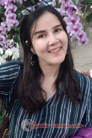 219076 - Waratchanan Age: 39 - Thailand